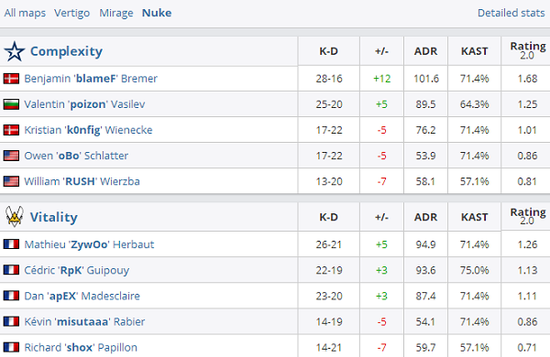 北京智慧电竞赛事中心再迎热门电竞赛事