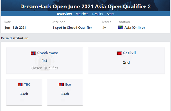 LOL S15总决赛瑞士轮首战HLE与AL对决分析