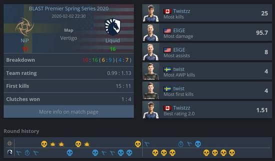 全面解析国服明世隐出装与铭文选择