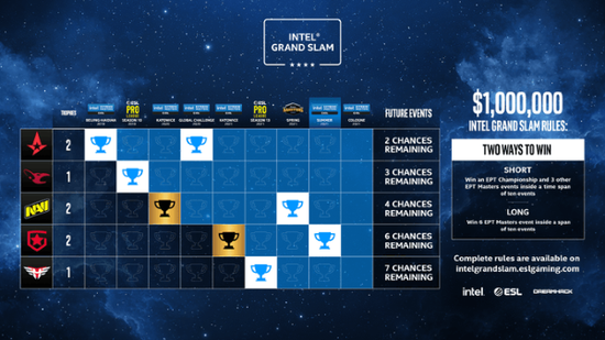 魔兽世界即将登陆主机平台，玩家期待沙发游戏体验