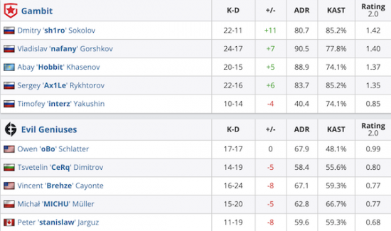 2025CFS赛事国际化加速四支海外战队获得新赞助