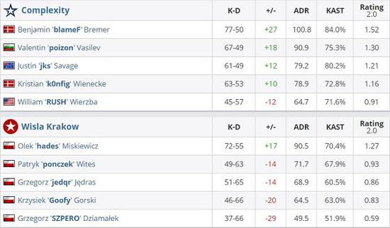 2026年中国手游发行商全球收入排行榜揭晓