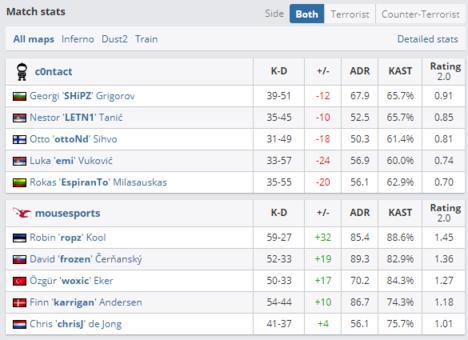 二次元MOBA大逃杀游戏永恒轮回正式上线中国